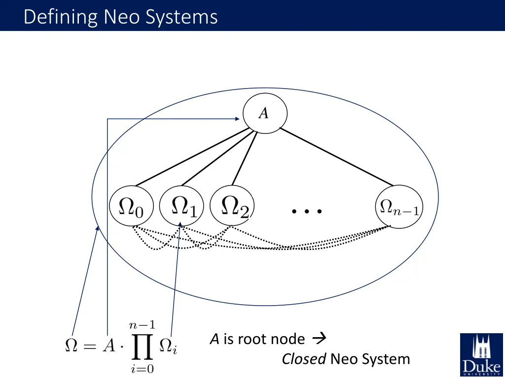 defining neo systems 2