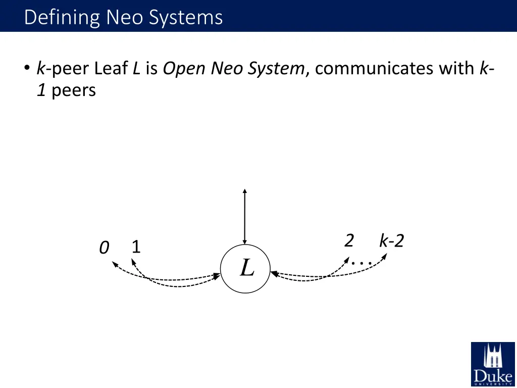 defining neo systems