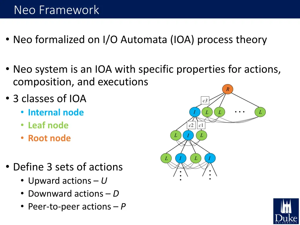 neo framework