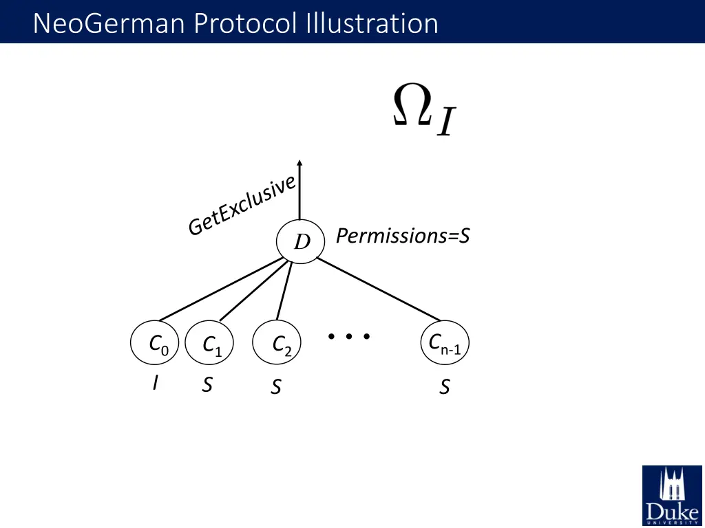 neogerman protocol illustration 1