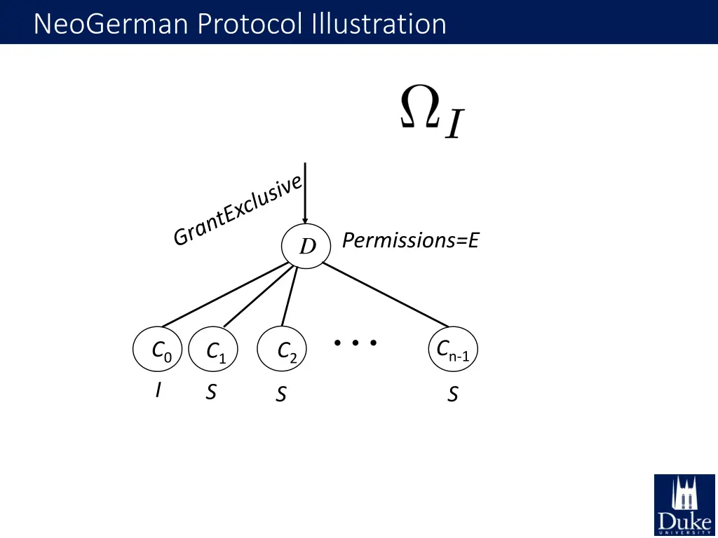 neogerman protocol illustration 2