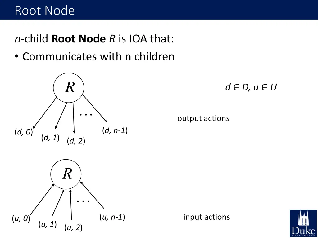 root node