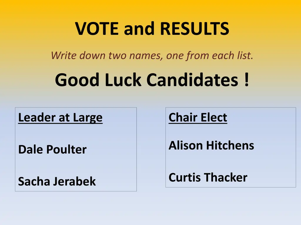 vote and results