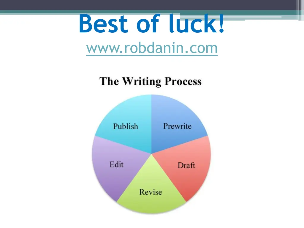 best of luck www robdanin com