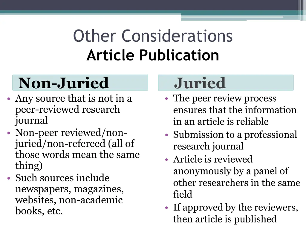 other considerations article publication