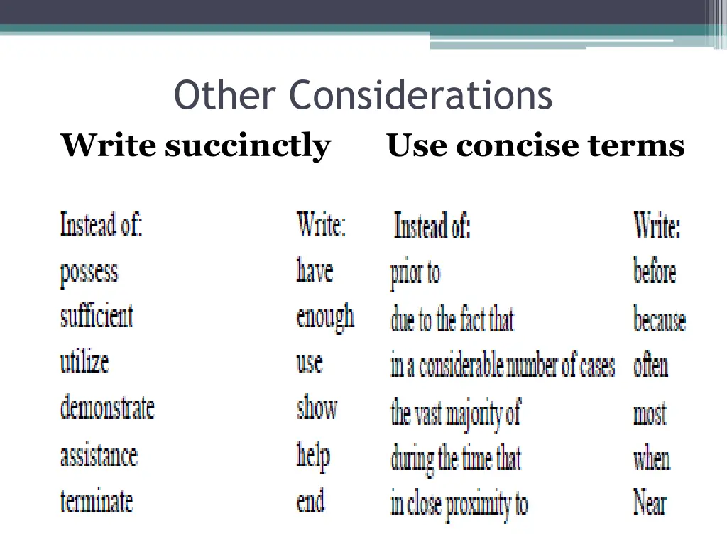 other considerations write succinctly