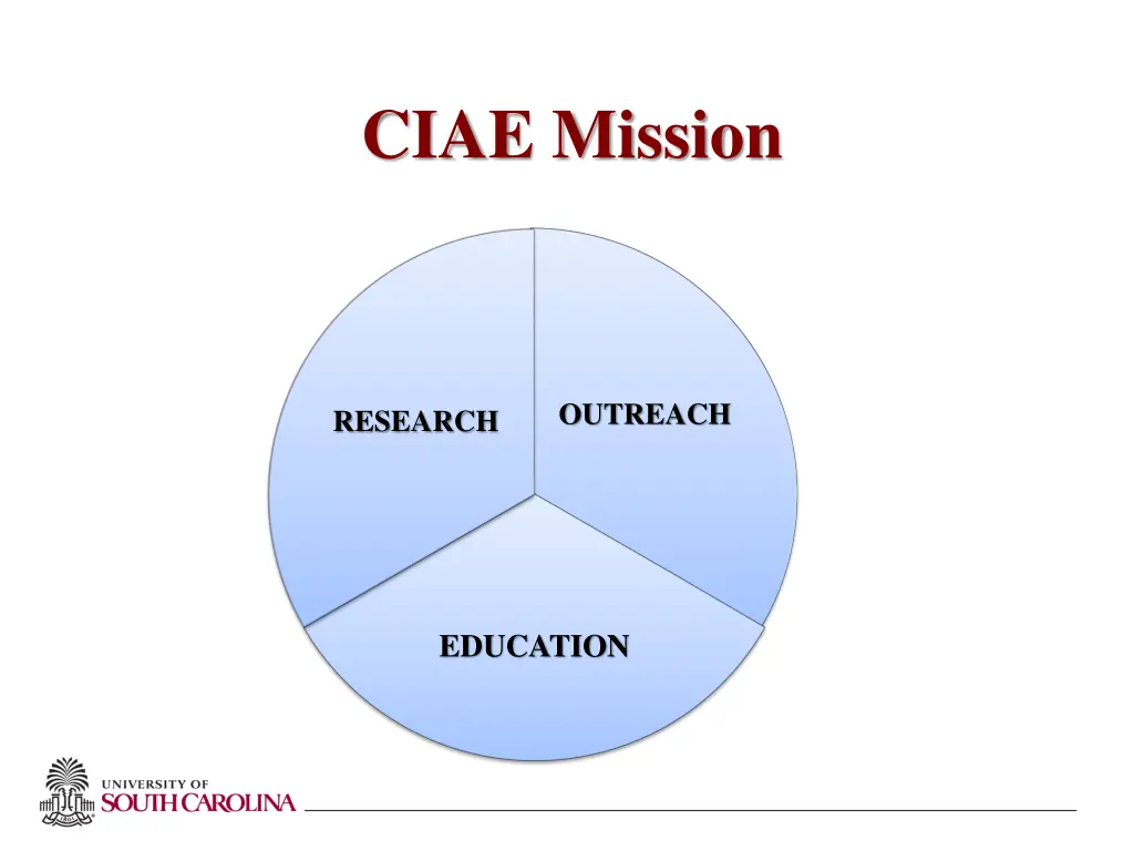 ciae mission