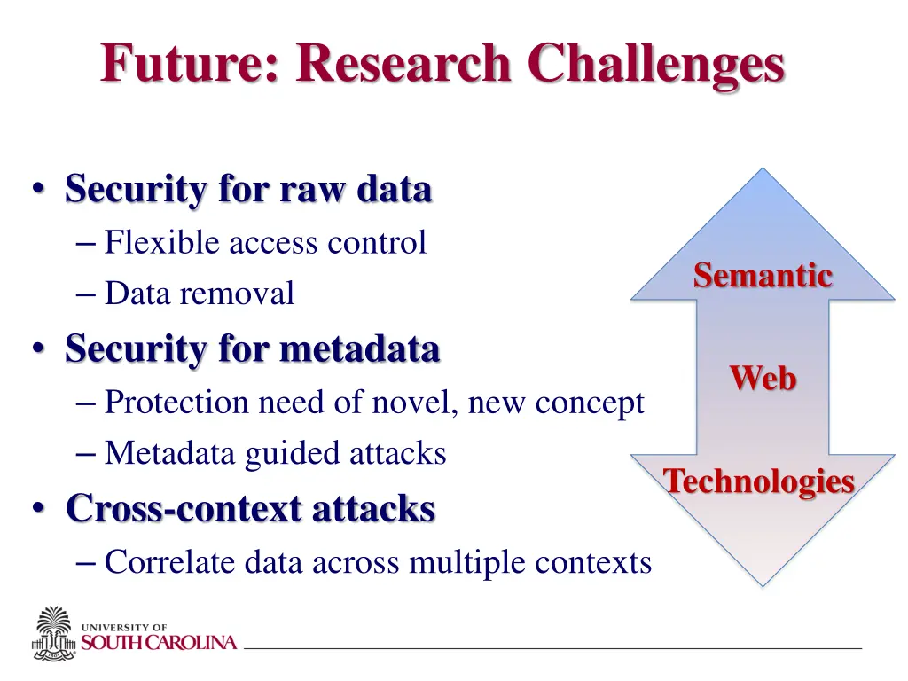 future research challenges