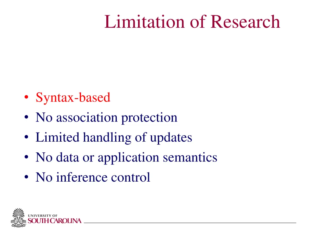 limitation of research