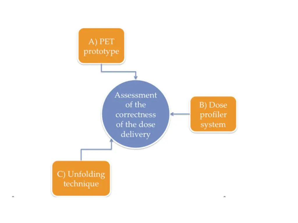 slide2