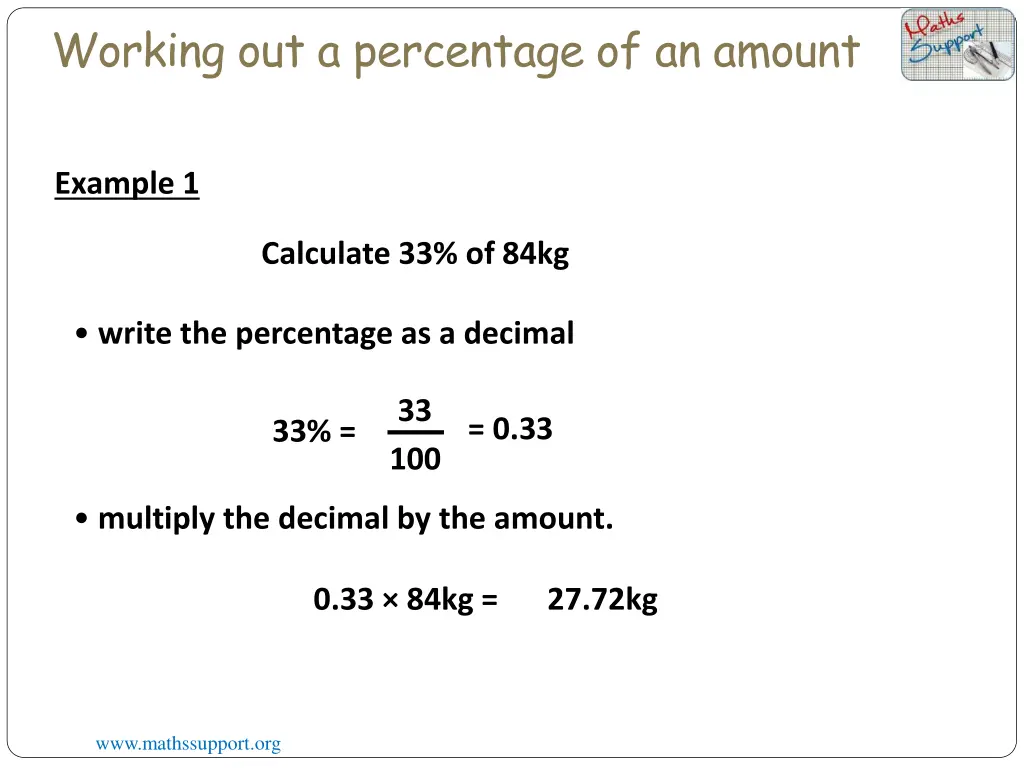 working out a percentage of an amount
