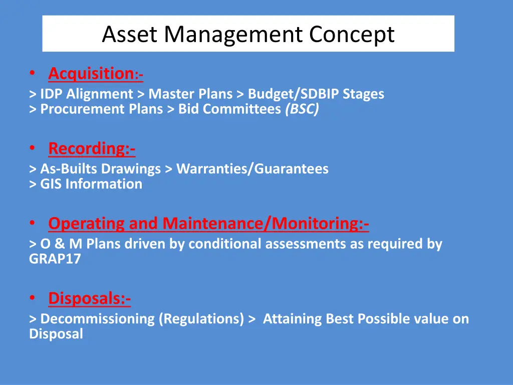 asset management concept 1