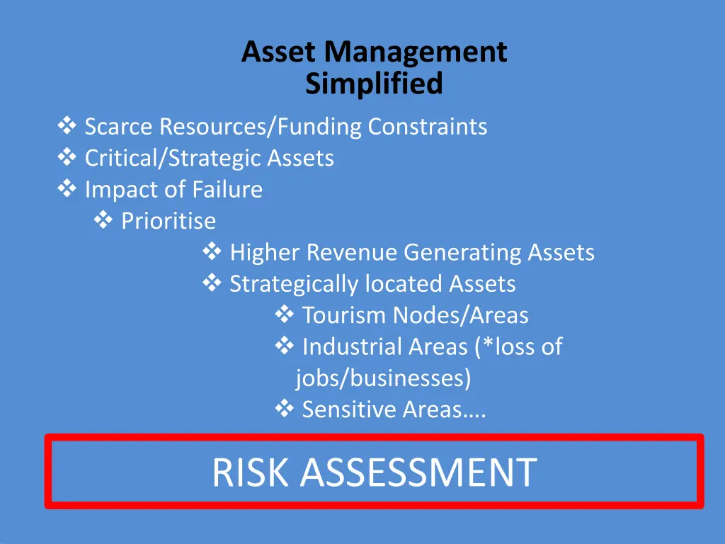 asset management simplified
