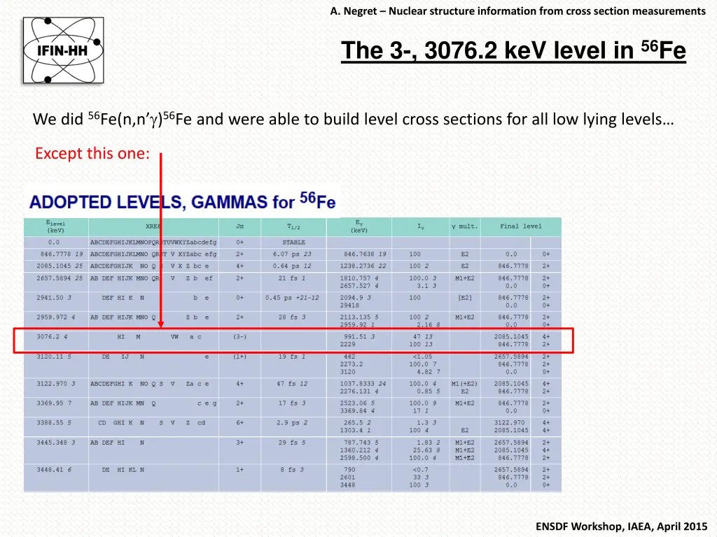 a negret nuclear structure information from cross 12