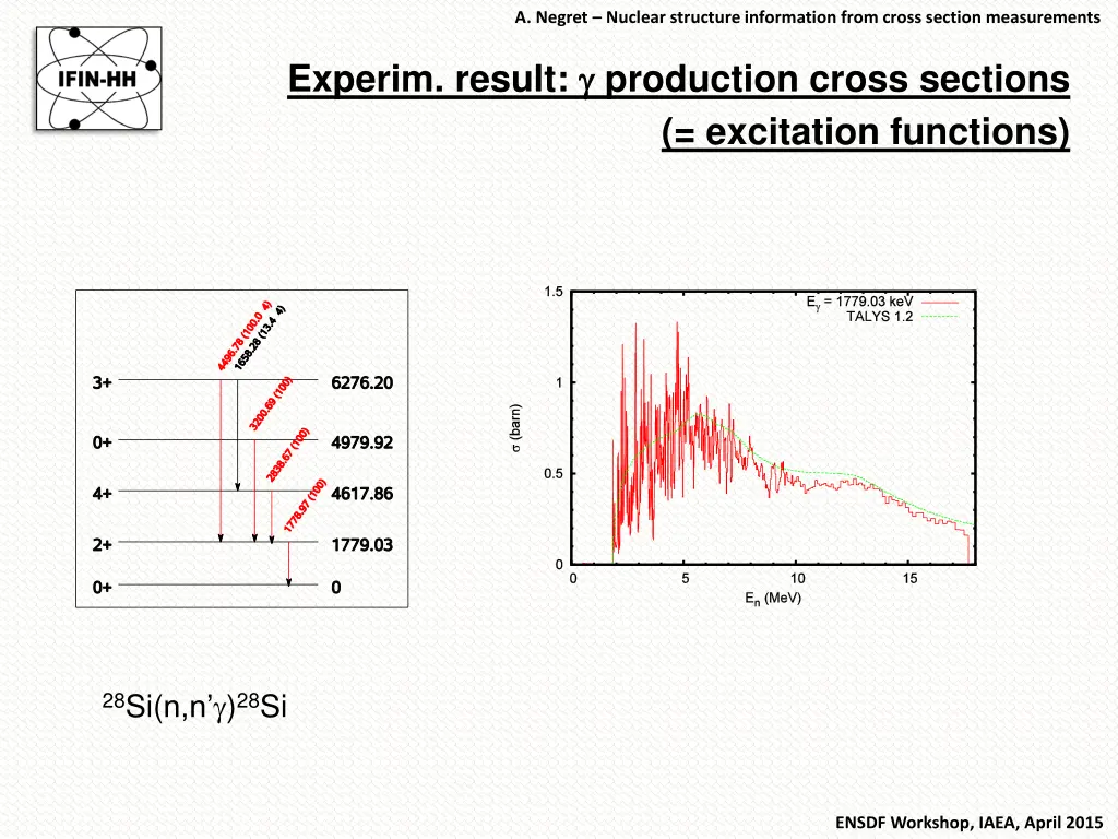 a negret nuclear structure information from cross 6