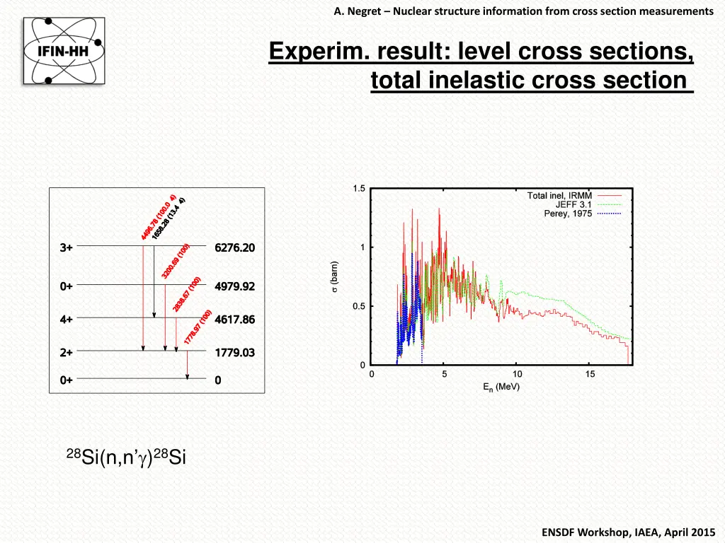 a negret nuclear structure information from cross 7