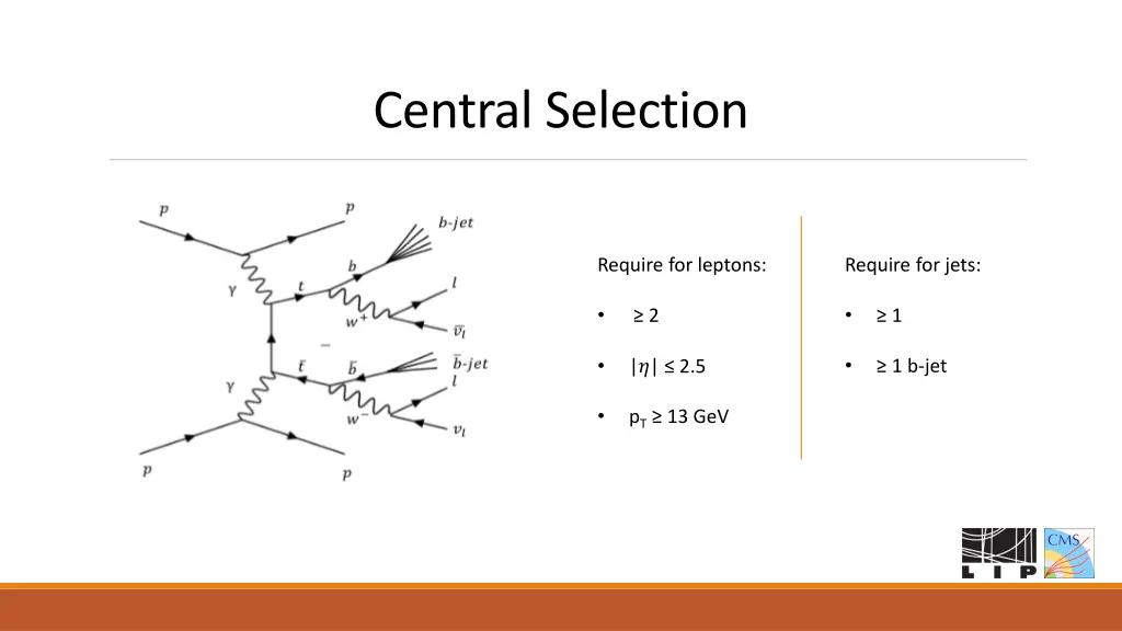 central selection