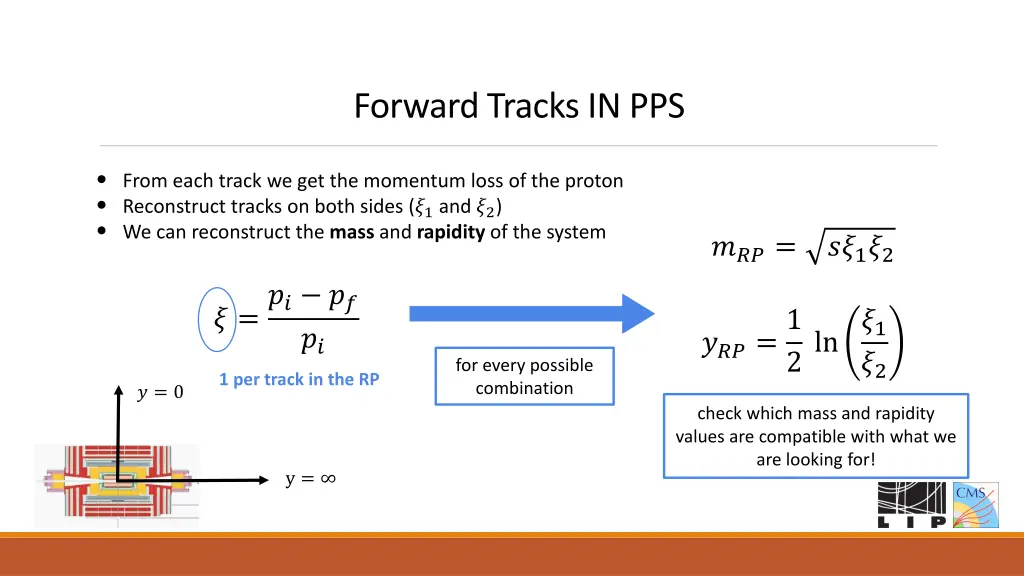forwardtracksin pps