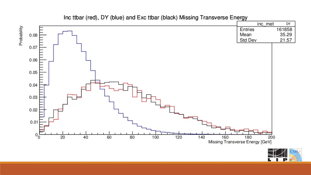 slide10