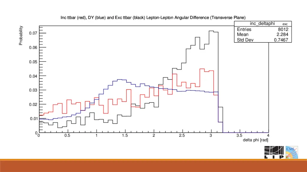slide11