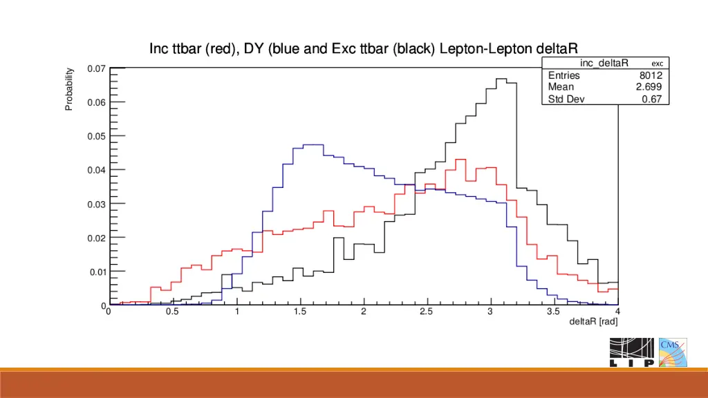 slide15