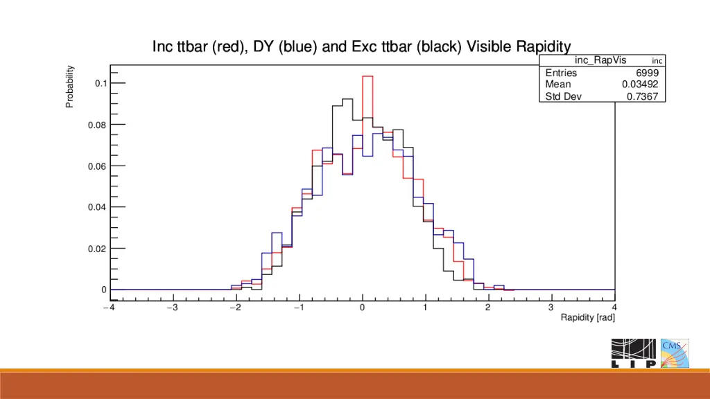 slide16