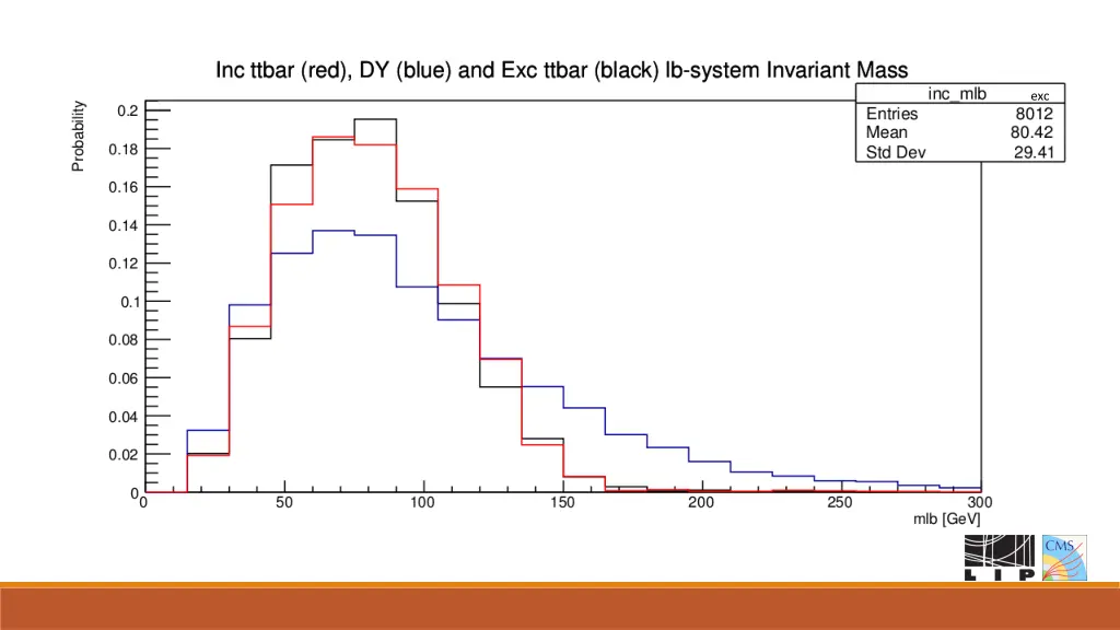 slide17