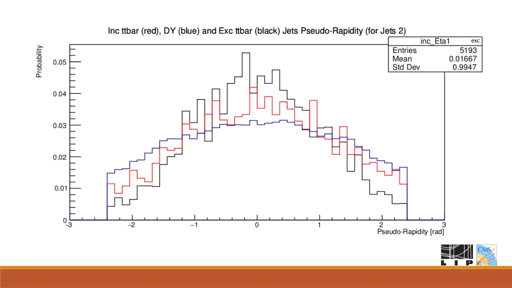 slide19