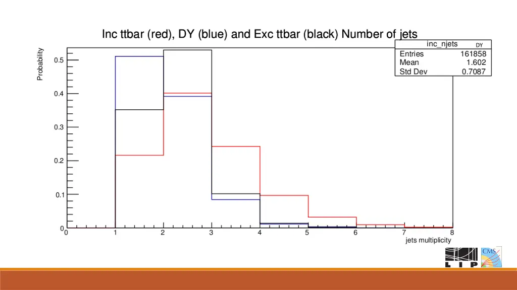 slide8