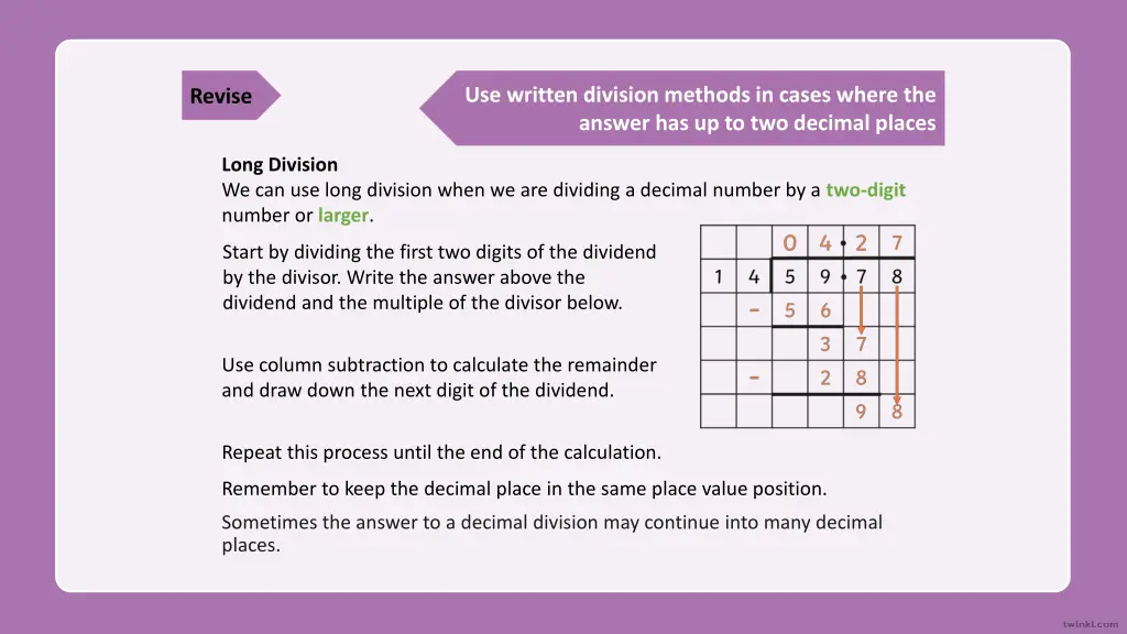 use written division methods in cases where 1