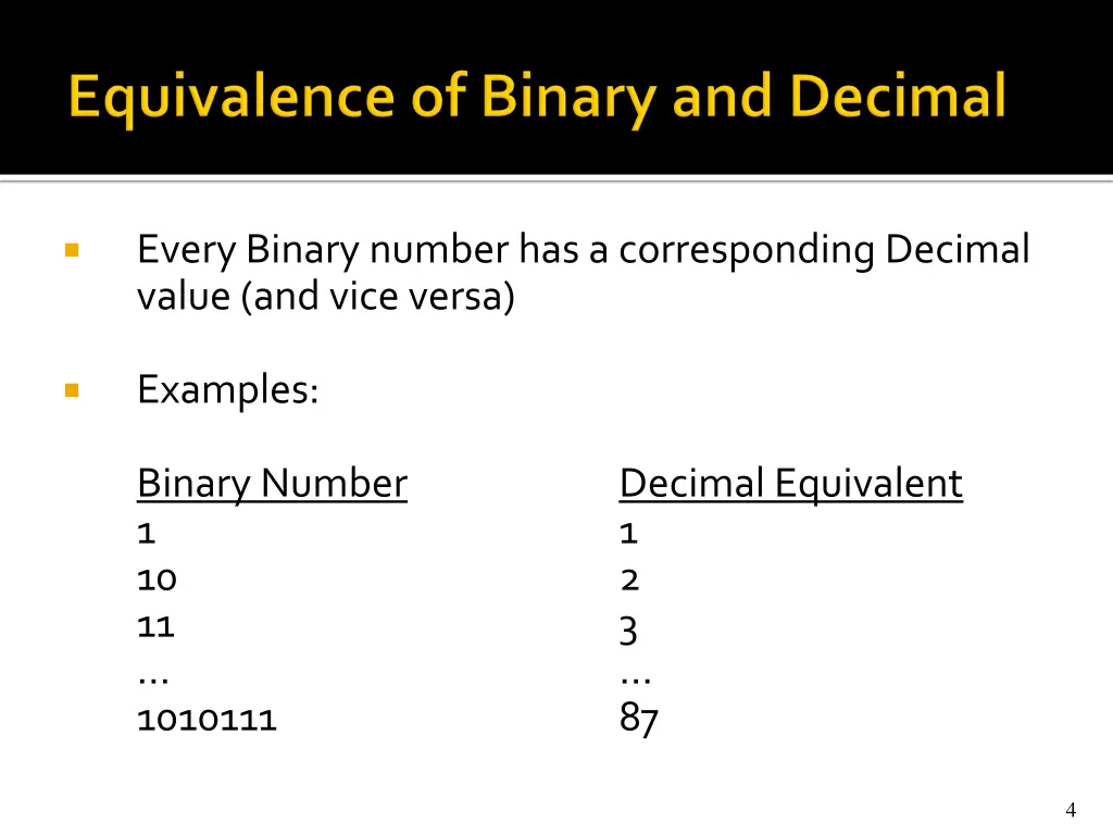 every binary number has a corresponding decimal