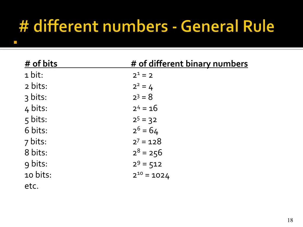 for n bits there are 2 n different binary numbers