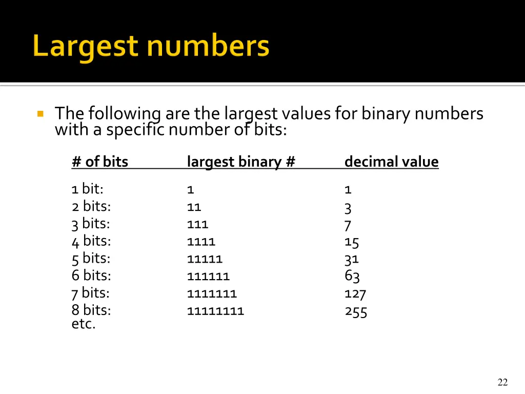 the following are the largest values for binary