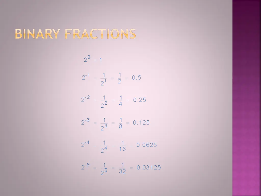 binary fractions