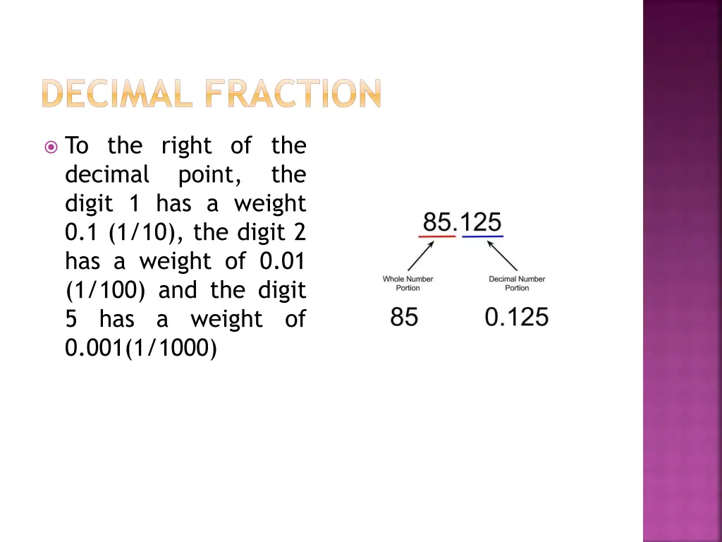 decimal fraction