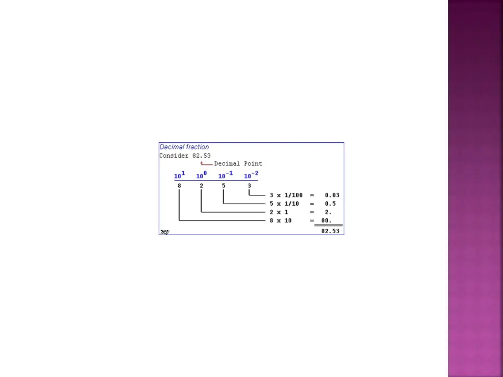 slide17