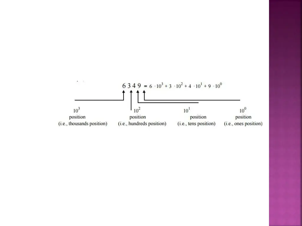 slide7
