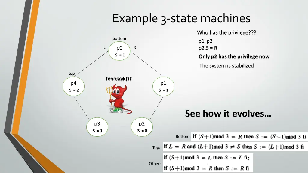 example 3 state machines