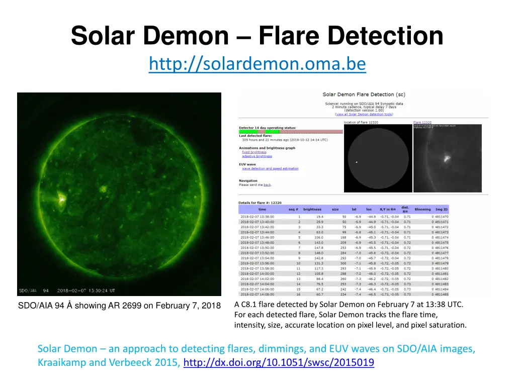solar demon flare detection http solardemon oma be