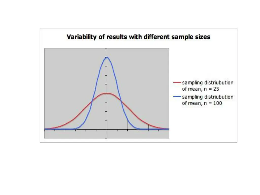slide36