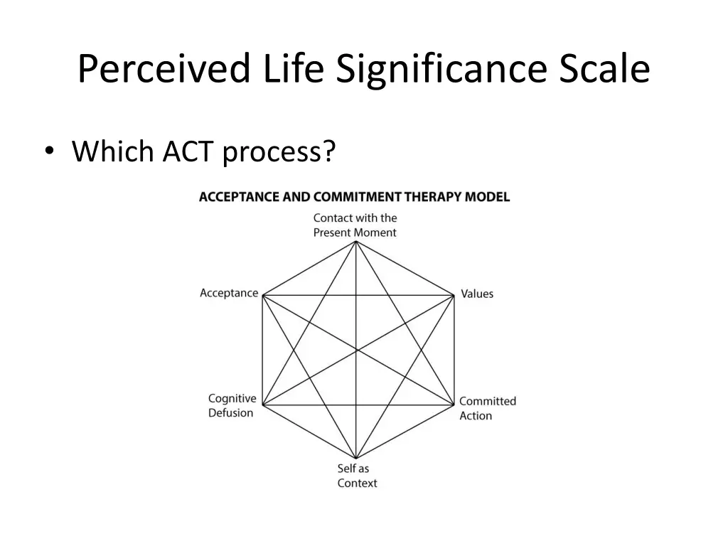 perceived life significance scale