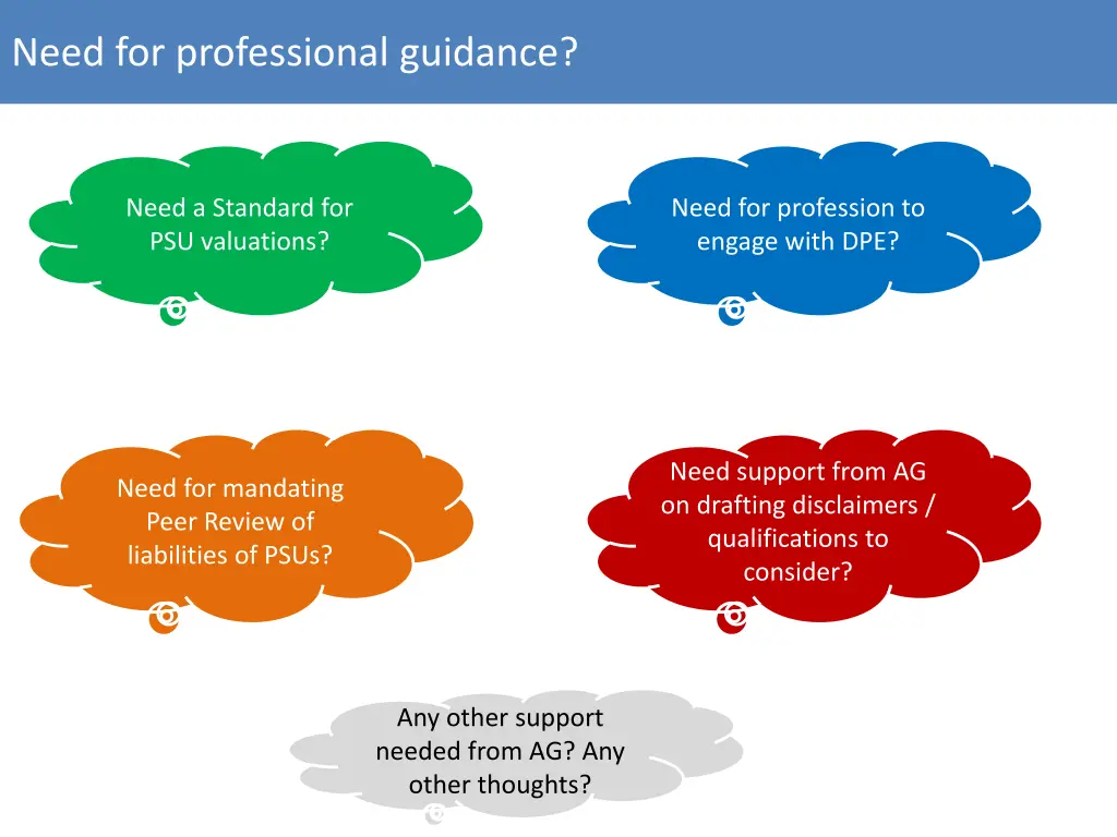 need for professional guidance
