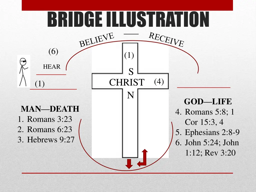 bridge illustration
