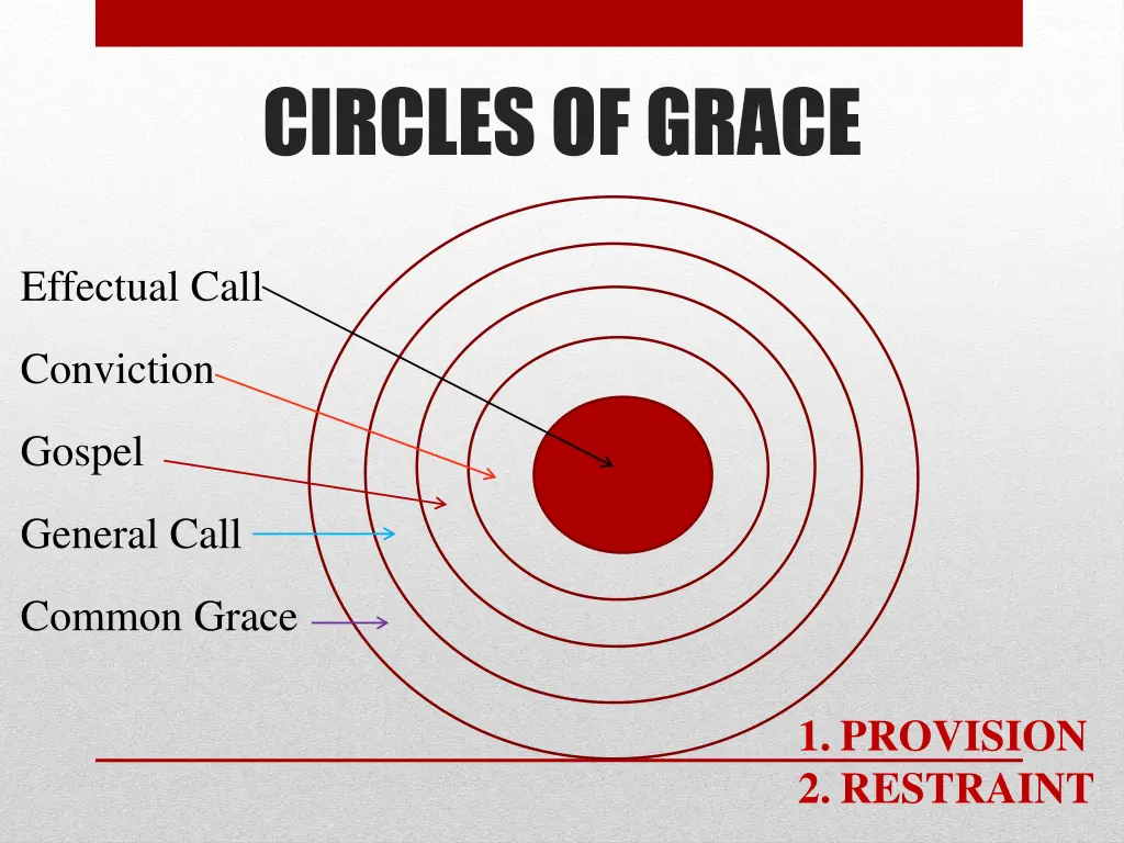 circles of grace