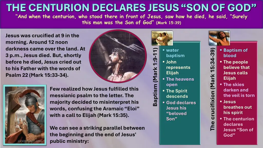 the centurion declares jesus son of god and when