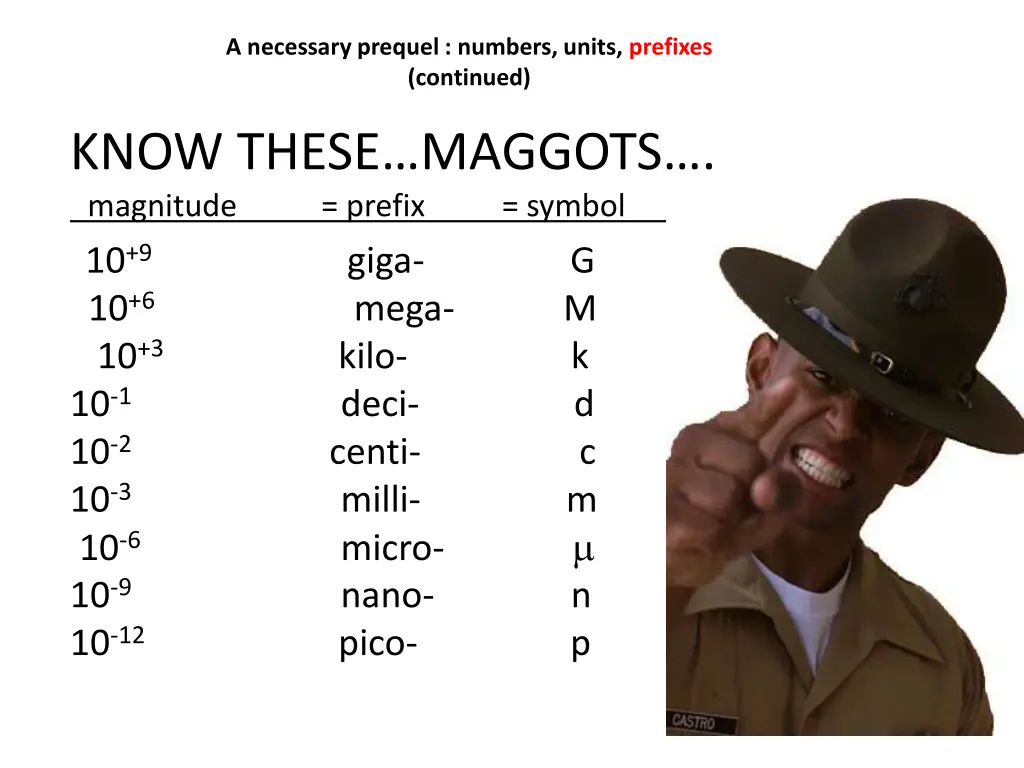 a necessary prequel numbers units prefixes 2