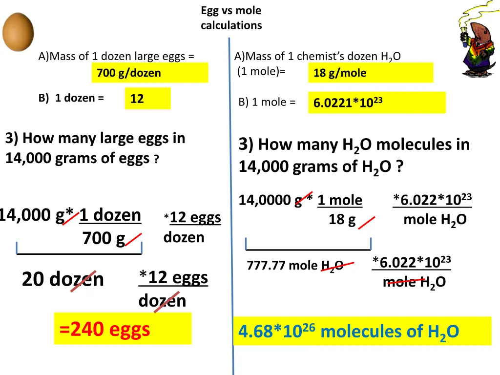 egg vs mole calculations 2
