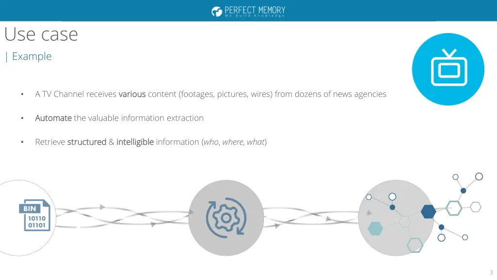 use case example