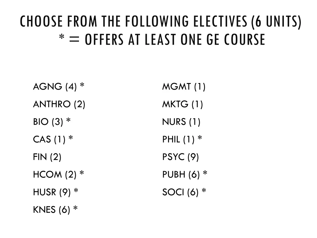 choose from the following electives 6 units