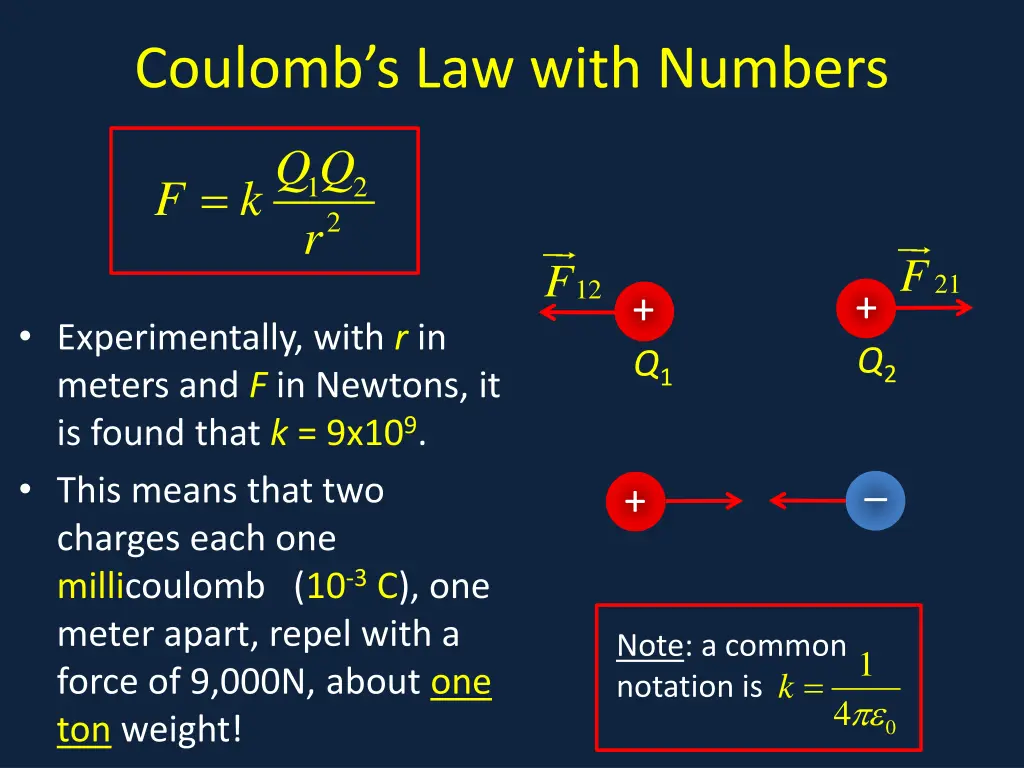 coulomb s law with numbers